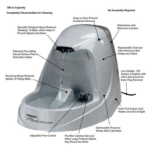 Drinkwell Platinum Pet Fountain