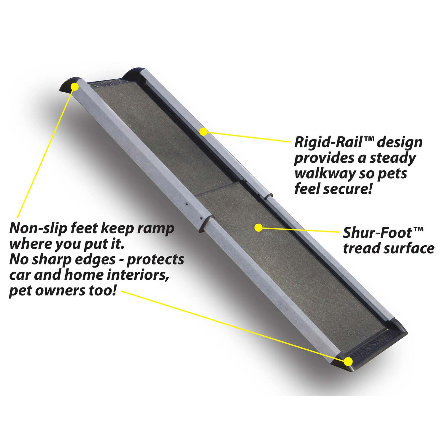 Solvit Smart Ramp